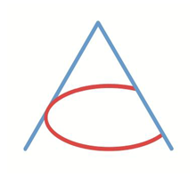 Amicus Clinic Trivandrum