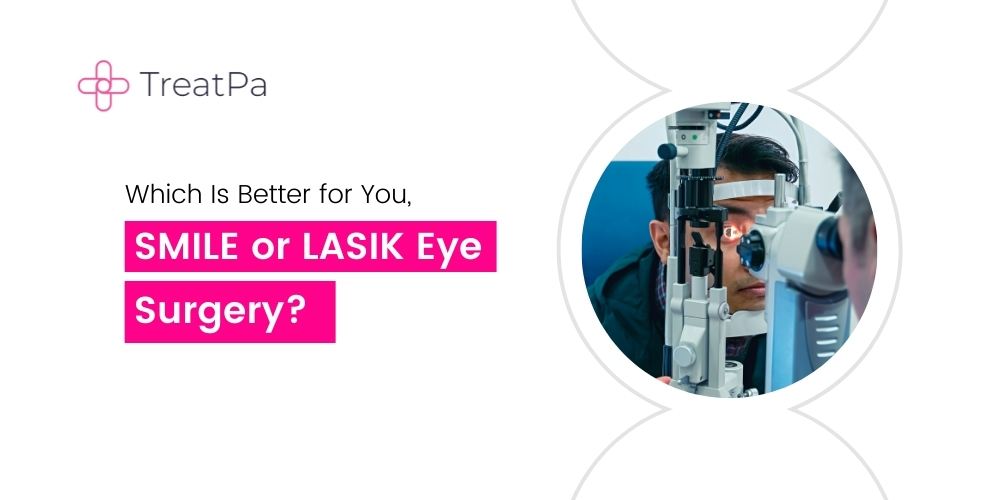 Best LASIK Eye Surgery